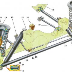 Самостоятельное ремонтирование подвески ВАЗ 2101 — простые шаги и инструкции