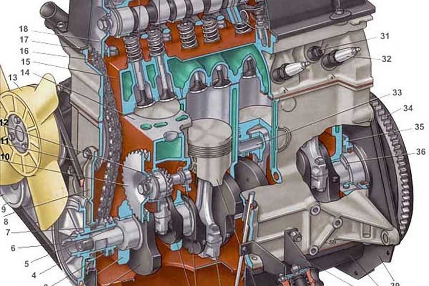 Как самостоятельно провести обслуживание двигателя ВАЗ 2101: пошаговая инструкция