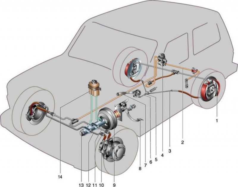 Улучшение тормозной системы ВАЗ 2101: лучшие запчасти и компоненты