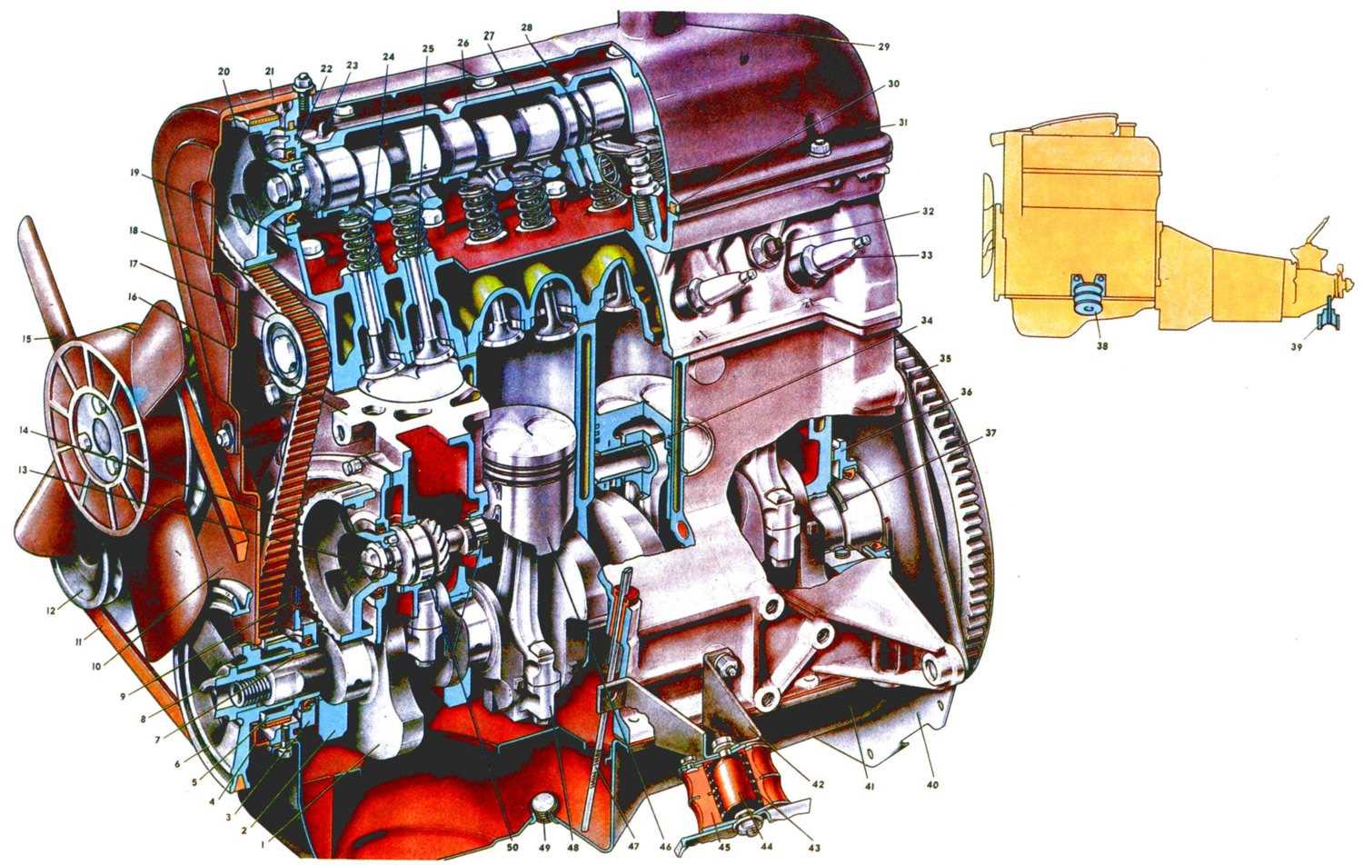 Знакомство с основными элементами двигателя ВАЗ 2101: схемы, фотографии и описания